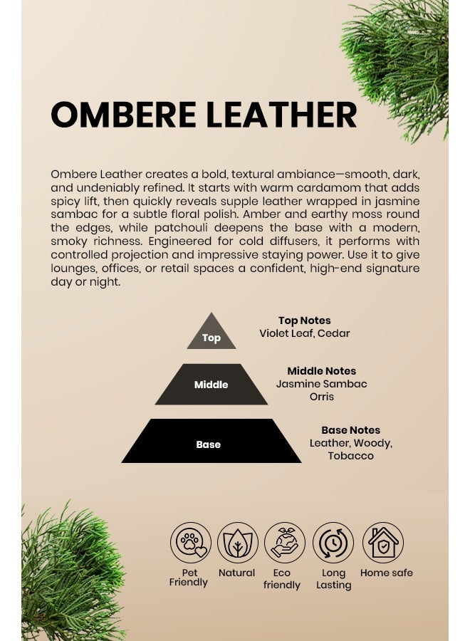 Scentscircle Ombere Leather Fragrance Diffuser Oil 250ml with Violet Leaf & Cedar | Jasmine Sambac & Orris Heart | Leather, Woody & Tobacco Base for Shops, Lounges, Home & Office | Scentscircle - Image 2